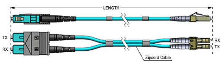 LC UPC to SC UPC Simplex or Duplex 2.0mm PVC or LSZH 10G OM4 Multimode Fiber Optic Patchcord LC UPC to SC UPC Simplex or Duplex 2.0mm PVC or LSZH 10G OM4 Multimode Fiber Optic Patchcord