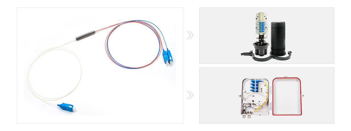 1 2 PLC Fiber Splitter SCUPC5