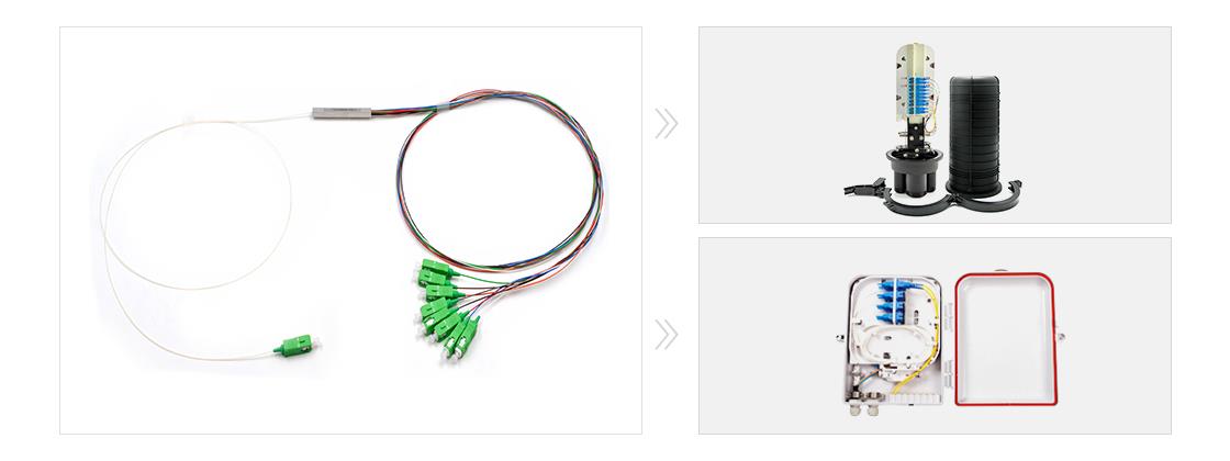 1 8 FOCC PLC Fiber Splitter SCAPC1.jpg
