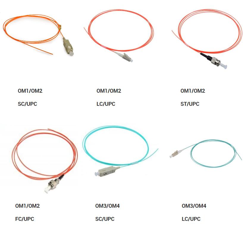 SC UPC Multimode 0.9mm Fiber Optic Pigtail6