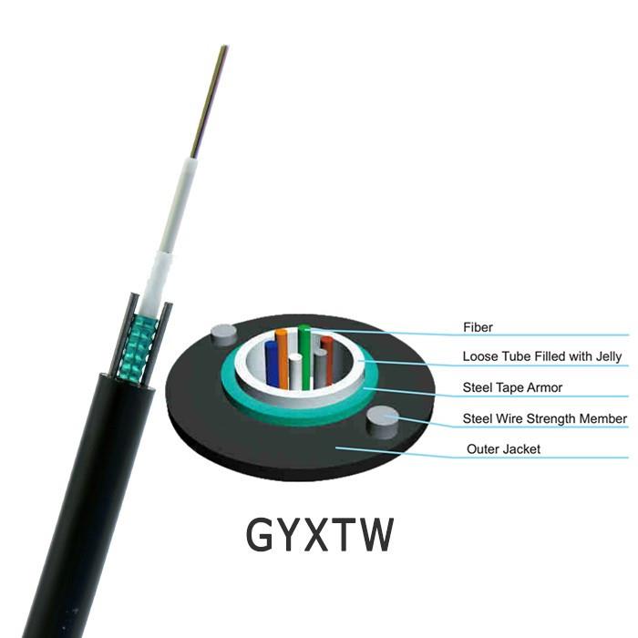 GYXTW Cable Structure GYXTW Cable Structure