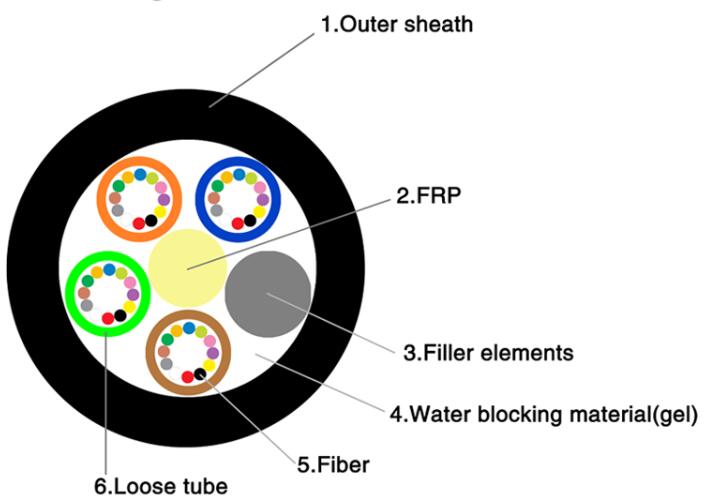 QQ截图20190511150422