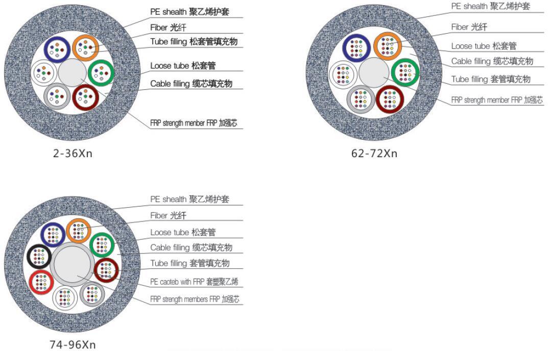 QQ截图20190511153015