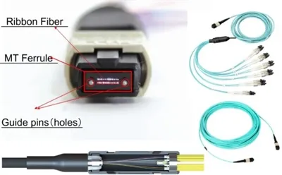 Why compare mpo vs mtp?