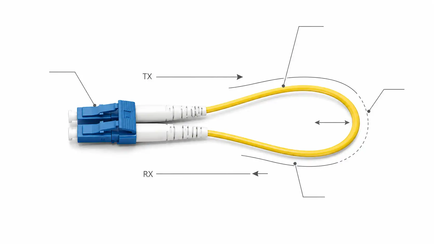 Fiber Optic Loopback: Types, Testing & Selection