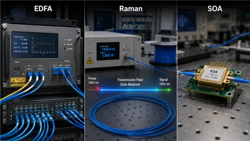 EDFA vs Raman vs SOA: Optical Amplifier Selection Guide