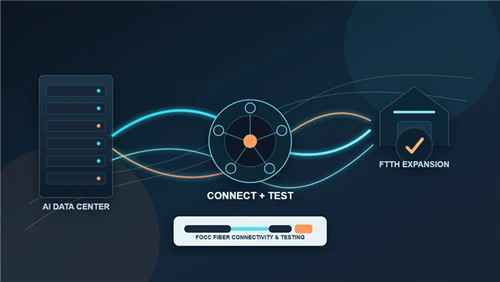 AI Data Centers And FTTH Expansion Are Changing What Buyers Expect From Fiber Optic Components