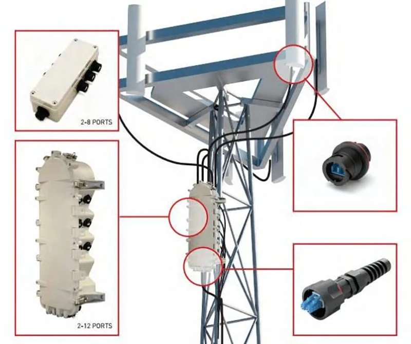 Telecom tower and outdoor distribution equipment. Telecom tower and outdoor distribution equipment.