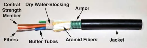rack-to-rack-fiber-connection.jpg