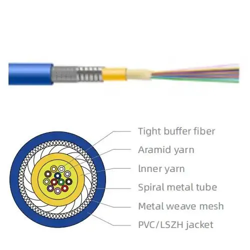 product-500-500 product-500-500