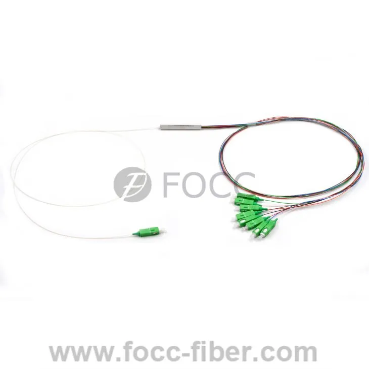 1X8 PLC Splitter,Mini Module,SC/APC