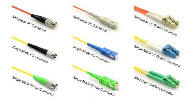 Fiber Optic Connector Boot