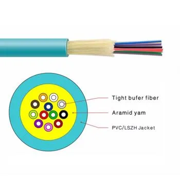 1-24 Core Indoor Tight Buffer OM3 OM4 GJFJV Optic Fiber Cable